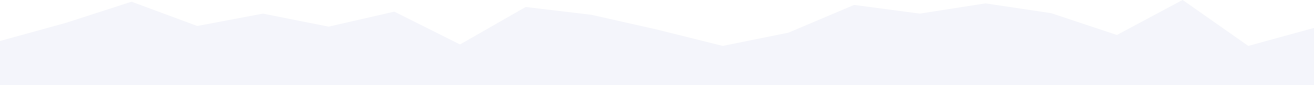 Poly Background